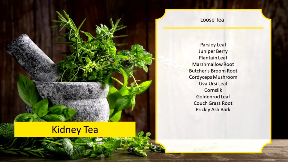 Okładka: Kidney Tea (dziś Kidney Renew Tea)