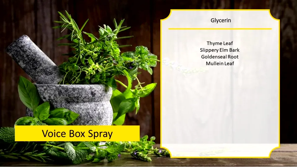 Okładka: Voice Box Spray (dziś Throat Soothe Spray)